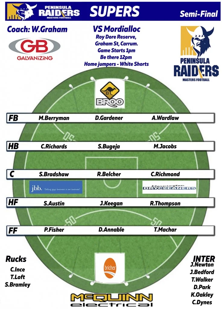 Teamsheet Supers SF